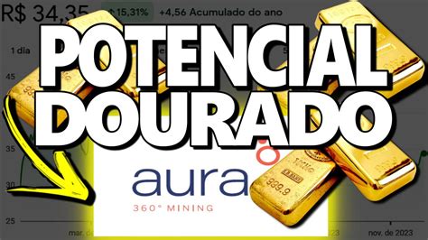 Aura Vale A Pena Investir Em Aura Minerals Pensando Em Dividendos E