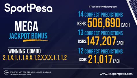 Accurate Sportpesa Mega Jackpot Predictions Win Ksh