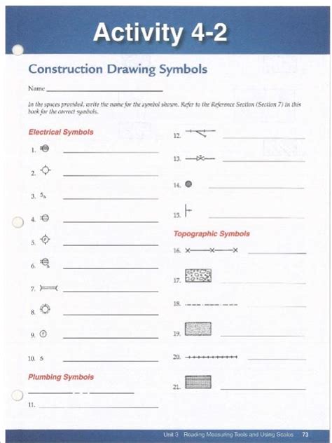 Solved Activity 4 2 Construction Drawing Symbols Name In The