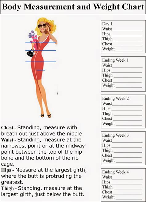 Where to measure for weight loss – Diet Blog