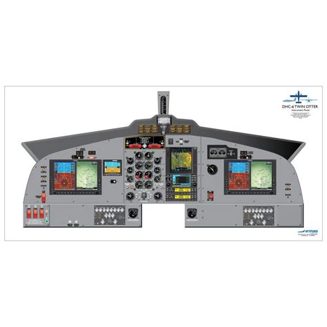 De Havilland 18 x 36 Cockpit Posters - De Havilland Q300 | Cockpit, De ...