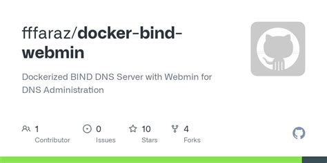 Github Fffaraz Docker Bind Webmin Dockerized Bind Dns Server With