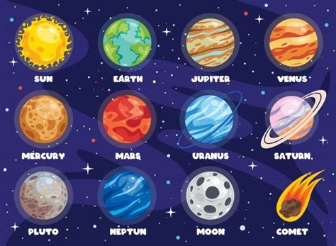 Planetas coloridos del sistema solar | Premium Vector #Freepik #vector ...