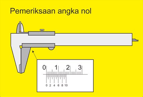 Cara Membaca Mistar Geser Vernier Caliper Jangka Sorong