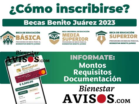 Cómo me inscribo en la Beca Benito Juárez AVISOS BIENESTAR enero