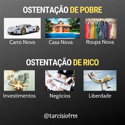 A VERDADE É ESSA Os ricos ficam mais ricos porque compram mais