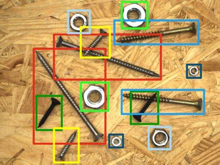 Object Detection Mvtec Software