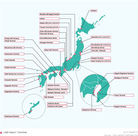 Lng Terminals In The World Japan Energy Service Corporation Jesco