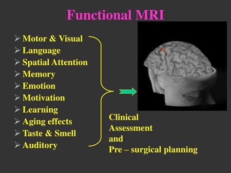 PPT - Functional MRI 101 PowerPoint Presentation, free download - ID ...