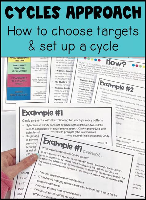 The Cycle Approach For Phonological Targets