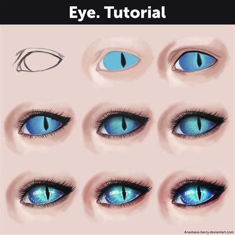 Eye Tutorial By Anastasia Berry On Deviantart