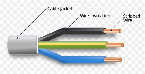 Three Core Cable Diagram Wiring Diagram And Schematics