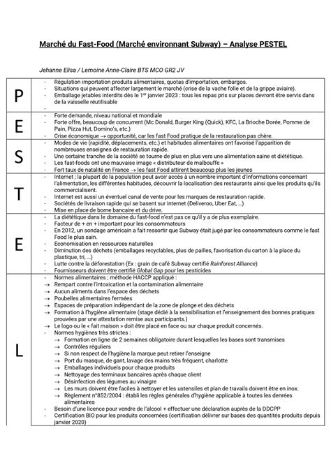 Analyse Pestel Du Secteur Restauration Hot Sex Picture