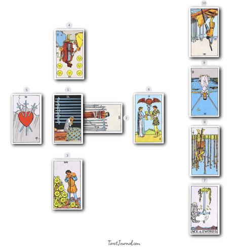 Is My Ass Grass Tarot Journal