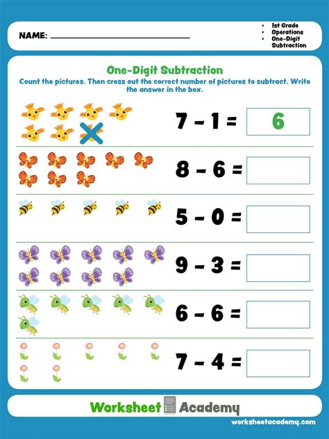 One Digit Subtraction Basic Subtraction Worksheets First Grade Math