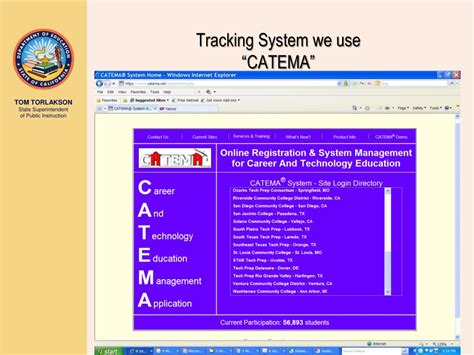 PPT Demystifying Articulation Agreements With CTE Programs For High