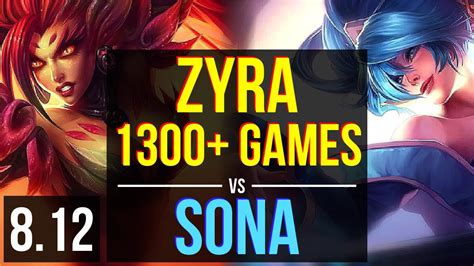 ZYRA Vs SONA SUPPORT 1300 Games KDA 8 1 6 Unstoppable EUW