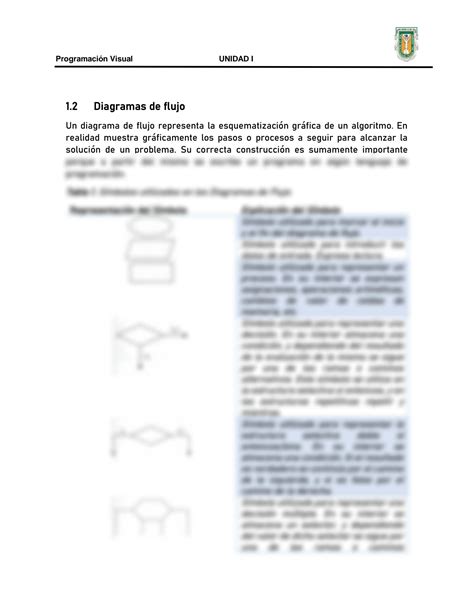 SOLUTION Algoritmos Y Diagramas De Flujo Studypool