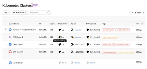 Proteja Sus Cl Steres De Kubernetes Para Detener El Ransomware Akamai