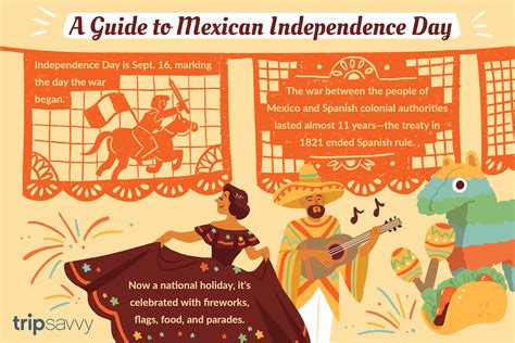 Things to Do for Mexican Independence Day in Mexico