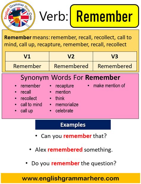 15 Examples Of Verbs In Sentences Verb Examples Pronoun 56 Off