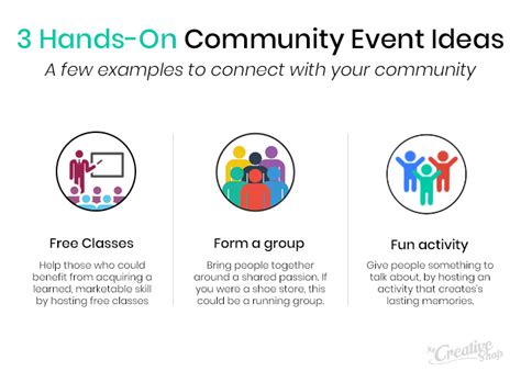 Budget Friendly Community Event Ideas Mycreativeshop