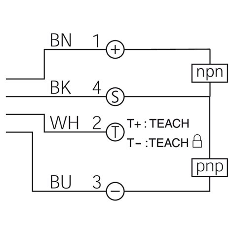 Optical Label Sensor OGUTI 005 50 FG3K TSSL