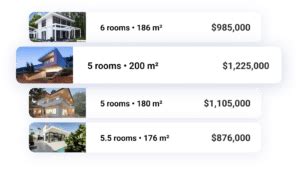 How much is my home worth? Free online home value estimate