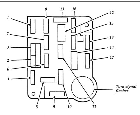 1997 Ford F 350 Fuse Box Diagram Startmycar