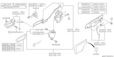 Subaru Outback Flange bolt. Door, handle, latch - 901000047 | Ciocca Subaru, Allentown PA