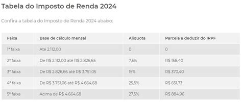 Como Saber Se Devo Declarar Imposto De Renda Em 2024 Imposto De