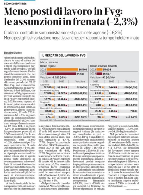 Le Assunzioni E Le Cessazioni In FVG Nel 1 Semestre 2023 IRES FVG