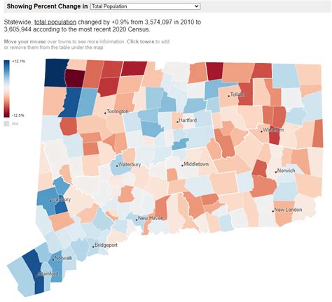 Unveiling The Demographics Of Connecticut A Comprehensive Look At