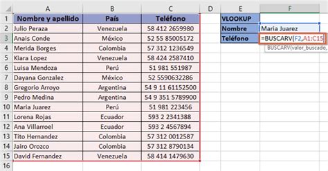 Función Vlookup En Excel Usos Fórmula O Sintaxis Y Ejemplos