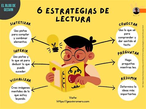 Efectivas Estrategias Para Mejorar La Comprensi N Lectora