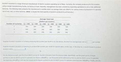 Solved Scooter S Scooters Is A Large Arnerican Manufacturer Chegg