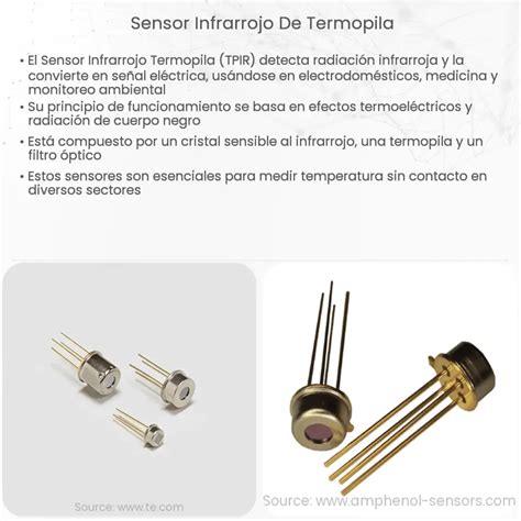 Sensor Infrarrojo De Termopila How It Works Application Advantages