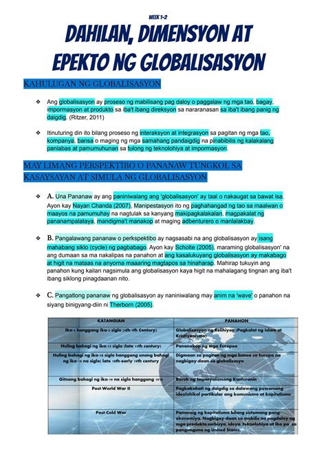 Solution Dahilan Dimensyon At Epekto Ng Globalisasyon Study Guide And