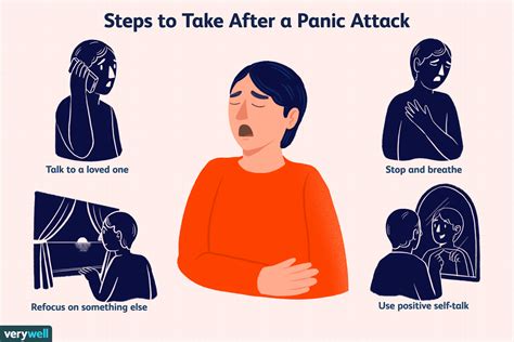 Panic Attacks: Signs, Symptoms, and Complications