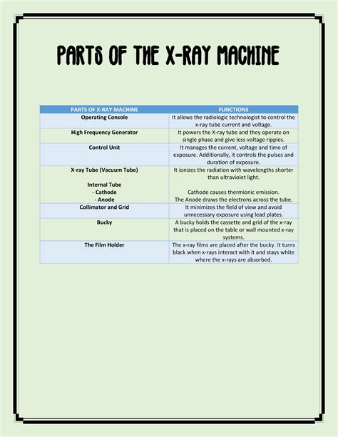 Parts OF X-RAY Machine ( Table) - PARTS OF THE X-RAY MACHINE PARTS OF X ...