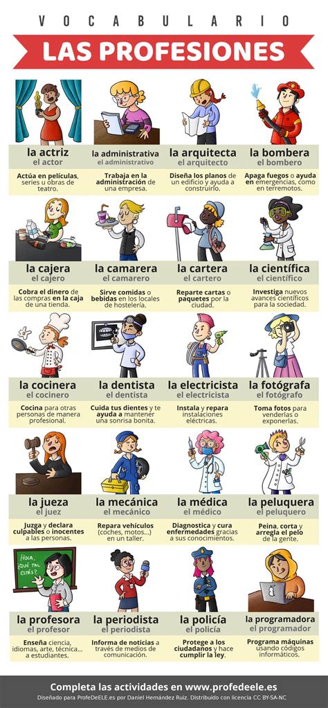 Las Profesiones En Espa Ol Ejercicios Edukita