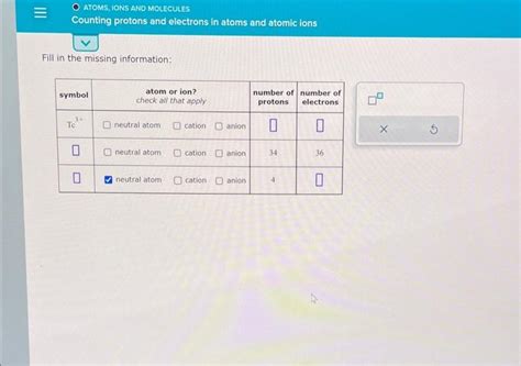 Solved ATOMS, IONS AND MOLECULES Counting protons and | Chegg.com 
