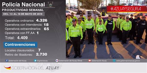 Gobernaci N Del Azuay On Twitter Seguridad Estos Son Los