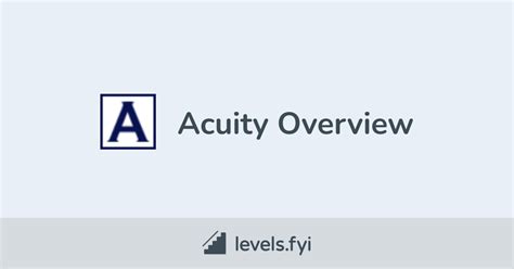 Acuity Careers Levelsfyi