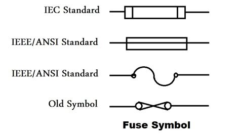 Circuit Diagram Fuse Symbol - Circuit Diagram