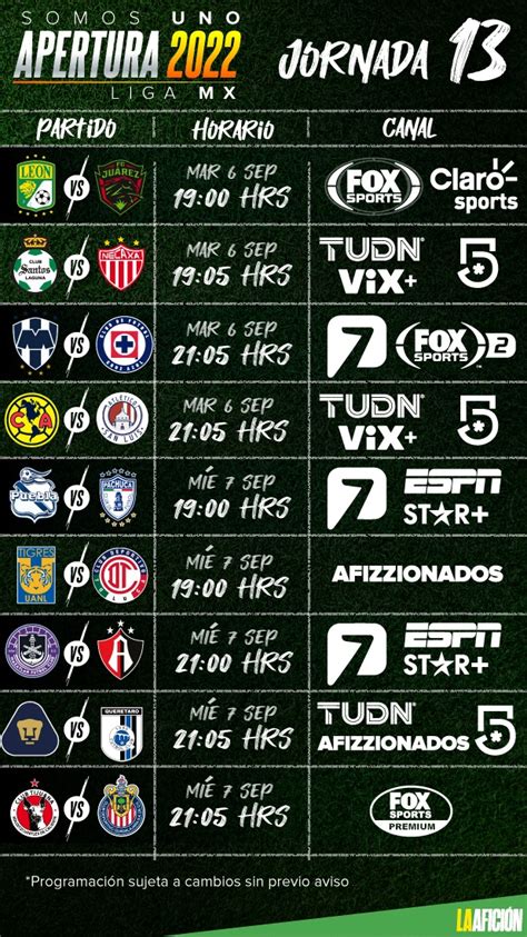 Partidos Liga Mx Hoy Dónde Ver En Vivo El Apertura 2022 Grupo Milenio