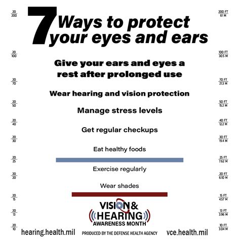 7 Ways To Protect Your Eyes And Ears Health Mil