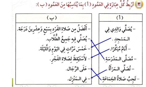 أربط كل عبارة في العمود أ المكتبة التعليمية