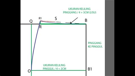 Pola Asas Skirt Hadapan Draft Basic Skirt Block Youtube