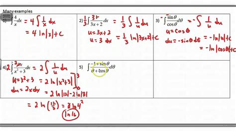 Ap Calc Section 52 Integral Of 1x Is Lnx Youtube